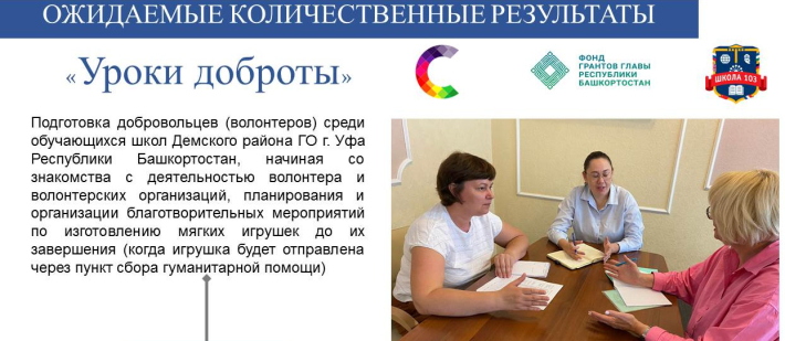 Разработка Концепции деятельности проекта «Уроки доброты»