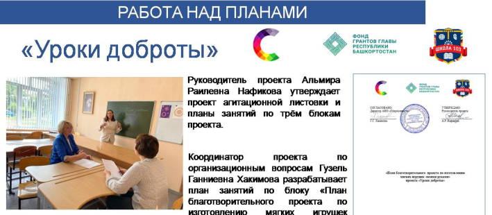 Работа над планами проекта 