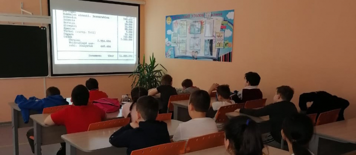 Классные часы, посвященные Международному дню памяти жертв Холокоста