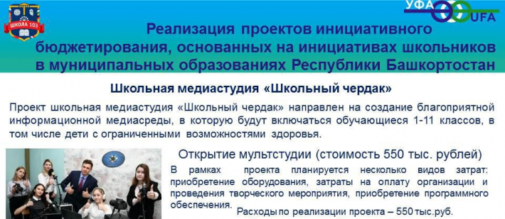Голосование за школьные проекты