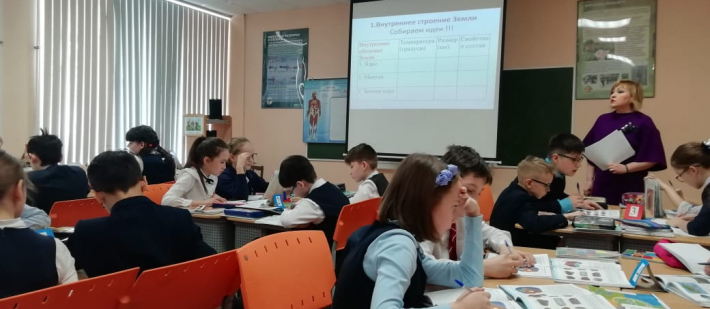 Открытые уроки с использованием метапредметного подхода в обучении