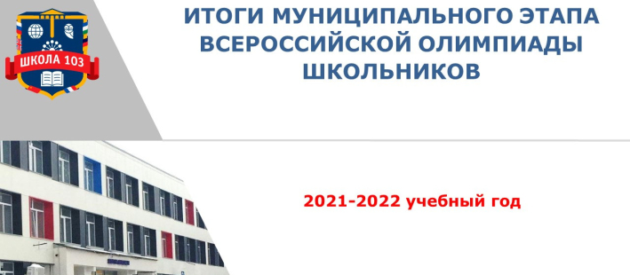 Итоги муниципального этапа
всероссийской олимпиады 
школьников 2021-2022
