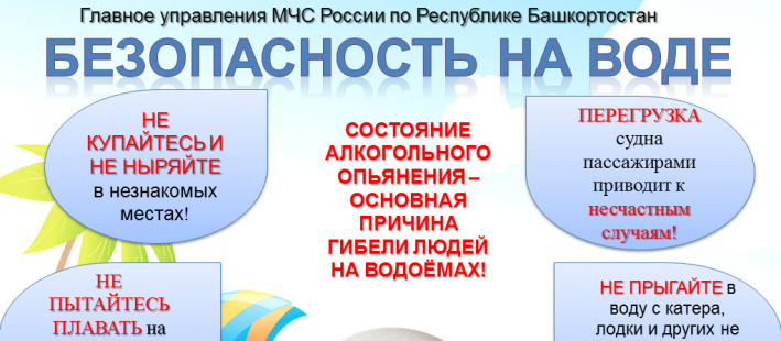 Безопасность на водоёмах в летний период