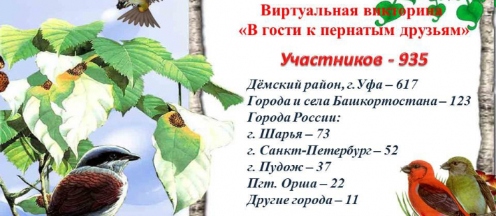 Виртуальная викторина 