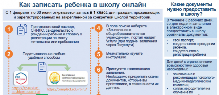 Зачисление детей в муниципальные общеобразовательные учреждения