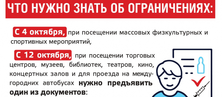 Информация о вакцинации и QR-кодах