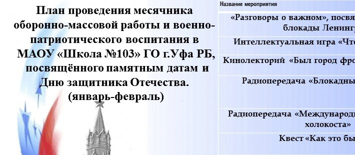 План проведения месячника оборонно-массовой работы