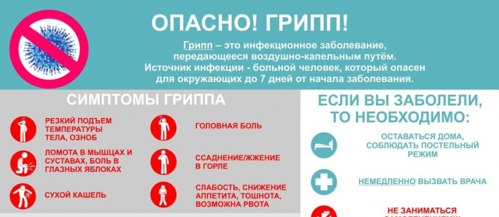 Что надо знать о гриппе и коронавирусе